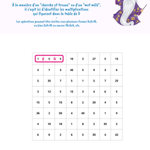 Multiplications cachées Table de 5