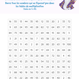 Tables de multiplication - chercher les intrus
